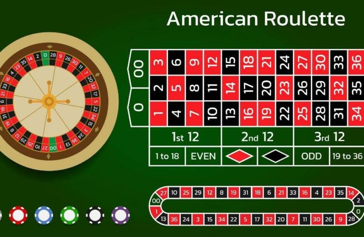 Leading 5 Themed Roulette Games